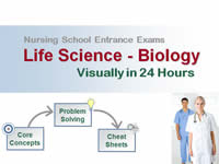 Nursing School Entrance Exams - Biology