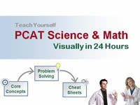 PCAT Chemistry, Biology and Math Combo